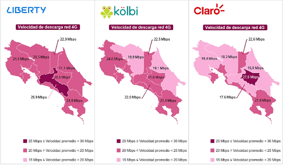 Imagen 1 Resultados medición Internet Móvil por provincia